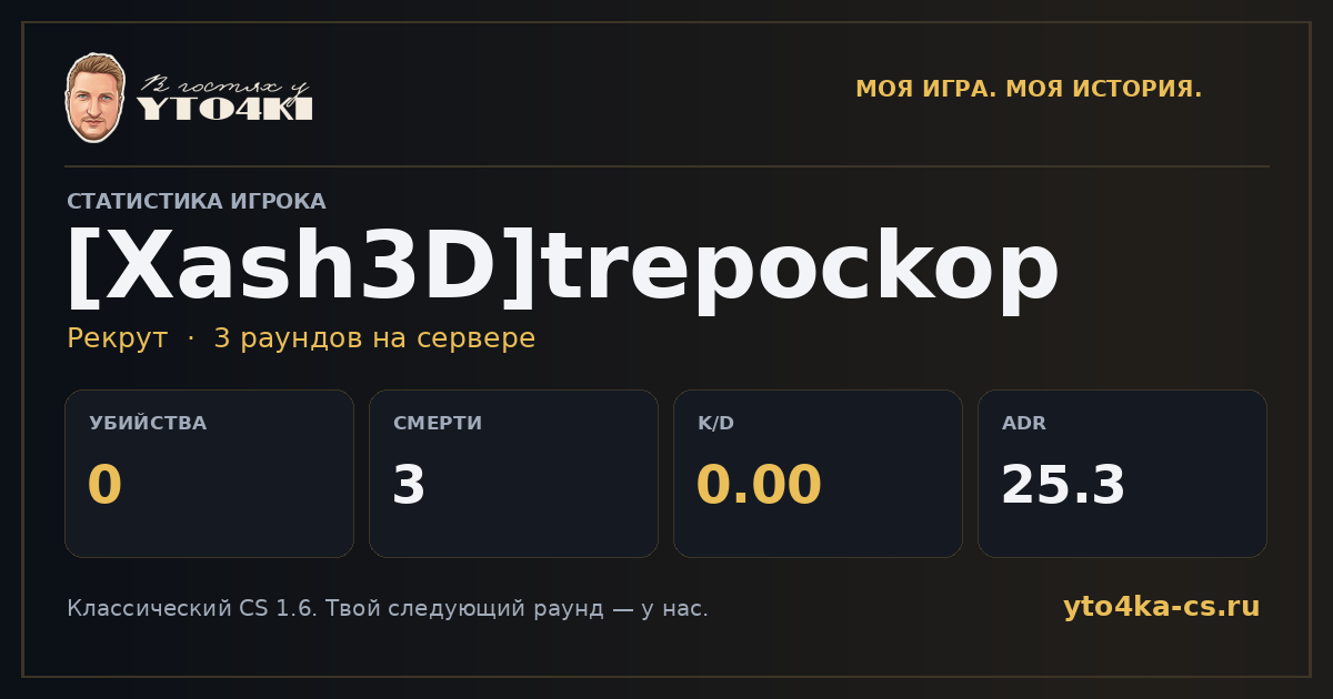 Карточка статистики [Xash3D]trepockop