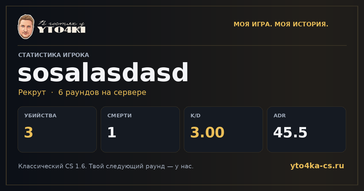 Карточка статистики sosalasdasd