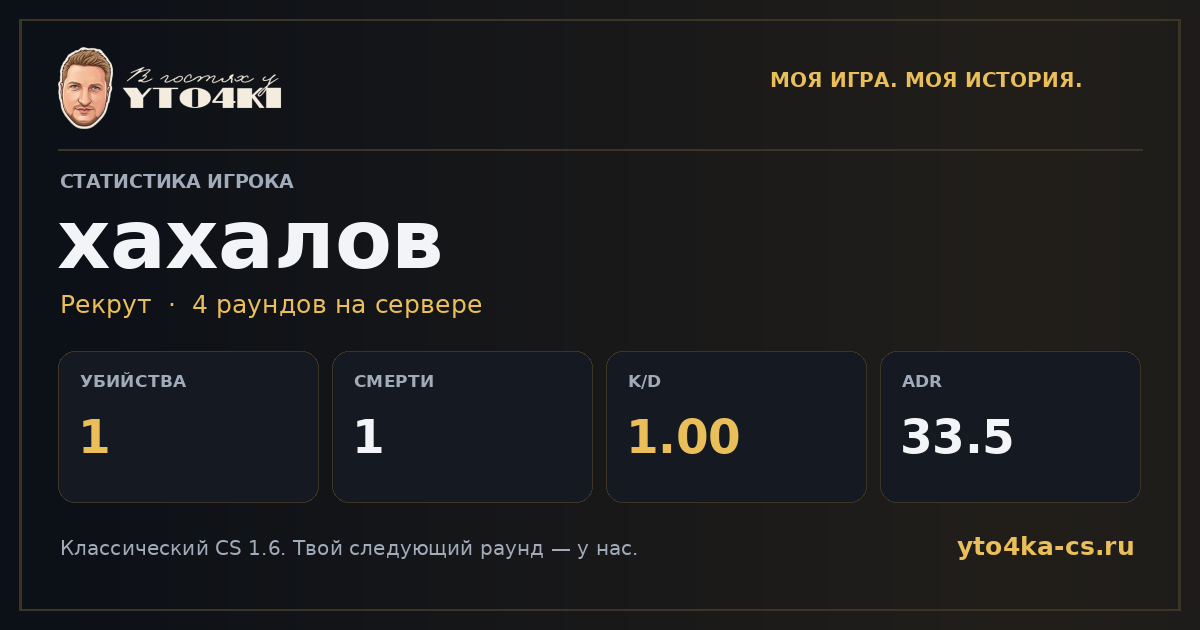 Карточка статистики хахалов