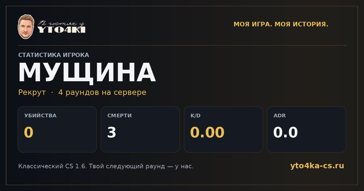 Карточка статистики МУЩИНА
