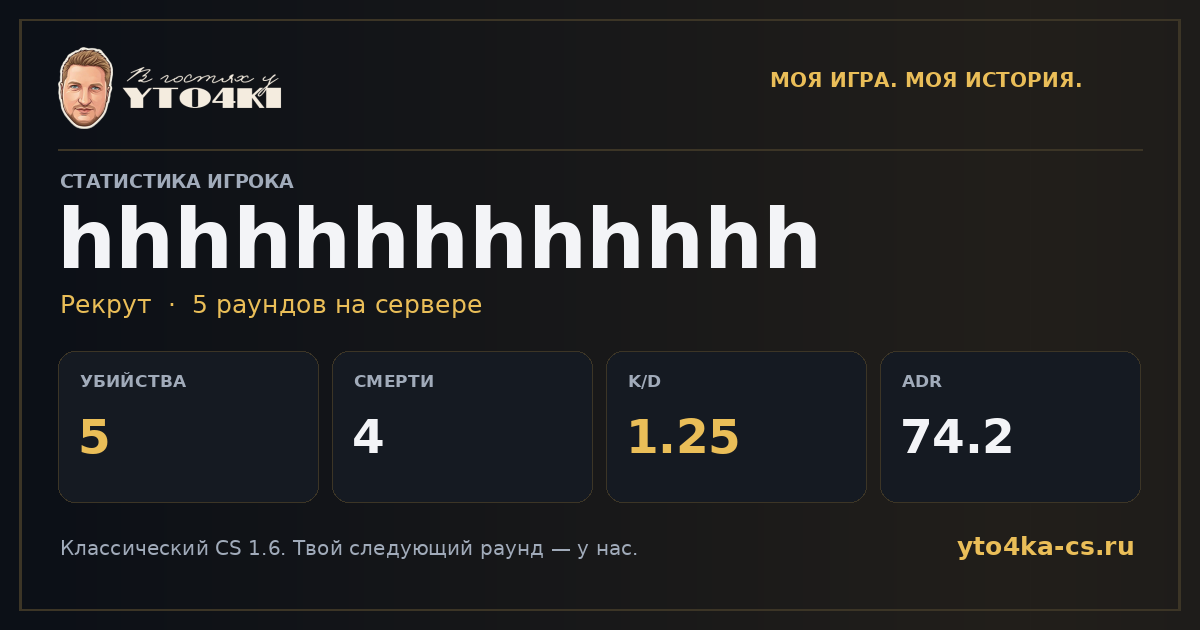 Карточка статистики hhhhhhhhhhhhh