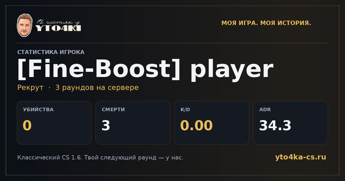 Карточка статистики [Fine-Boost] player