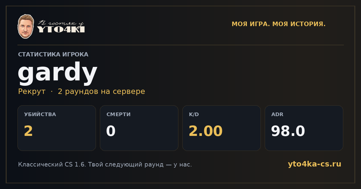 Карточка статистики gardy