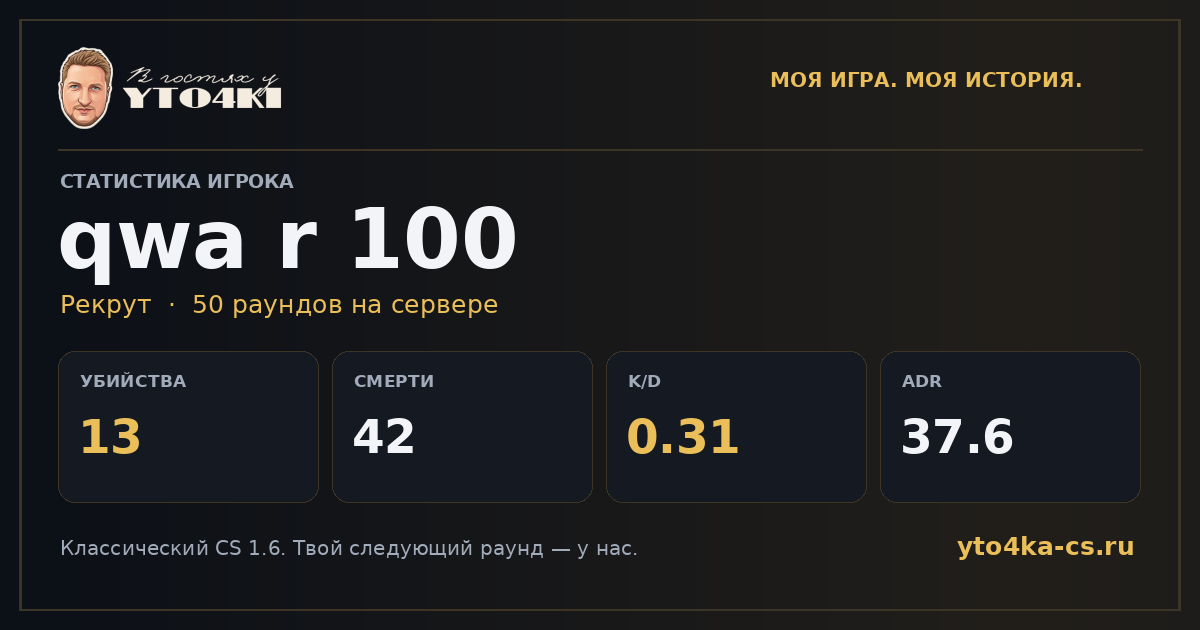 Карточка статистики qwa r 100