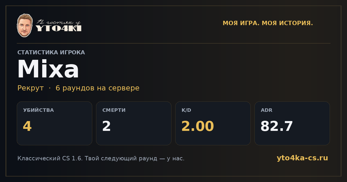 Карточка статистики Mixa