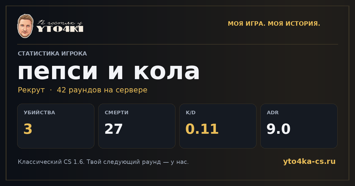 Карточка статистики пепси и кола