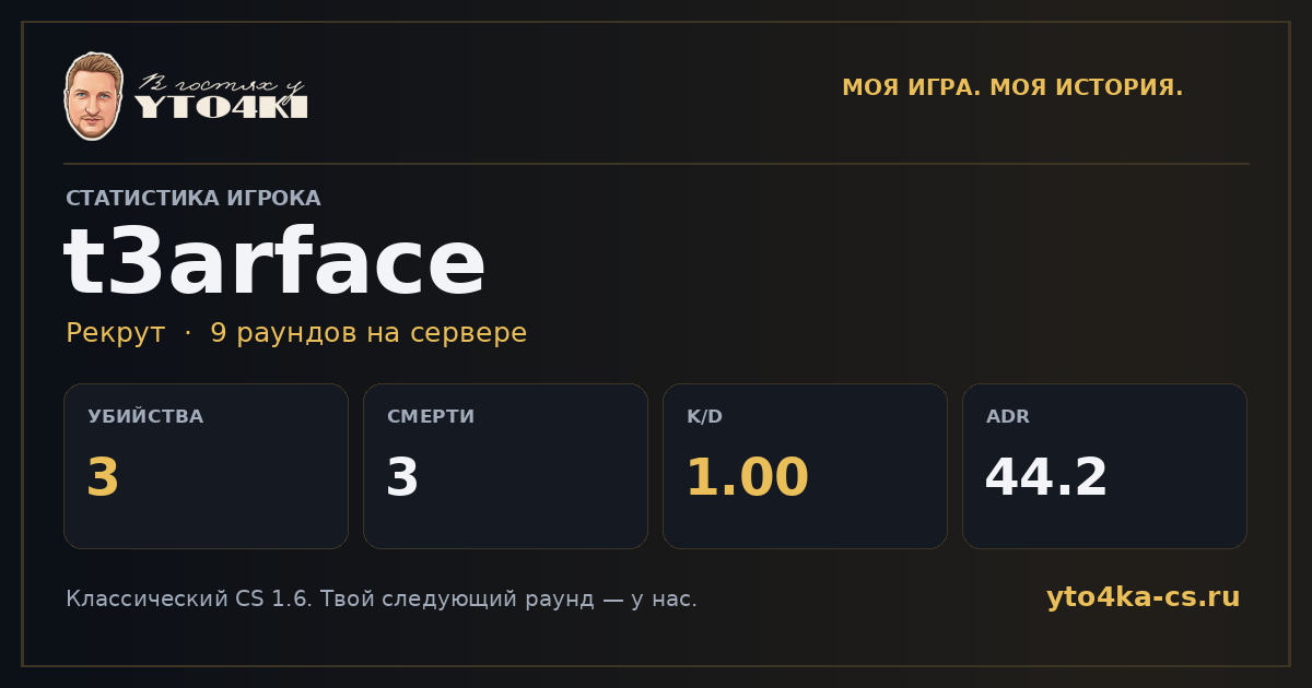 Карточка статистики t3arface