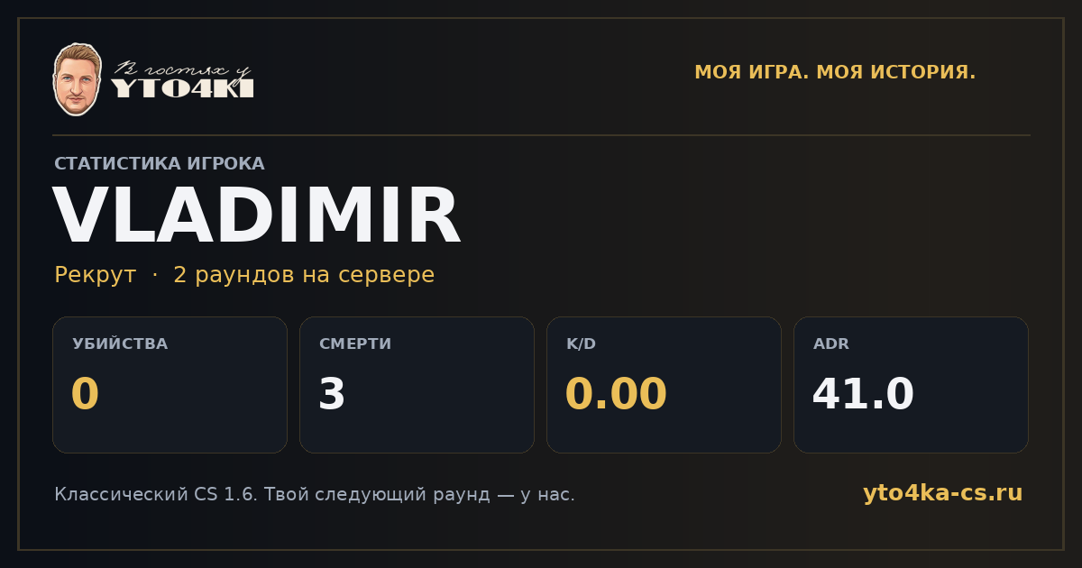 Карточка статистики VLADIMIR