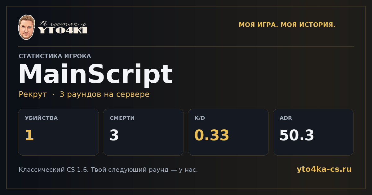 Карточка статистики MainScript