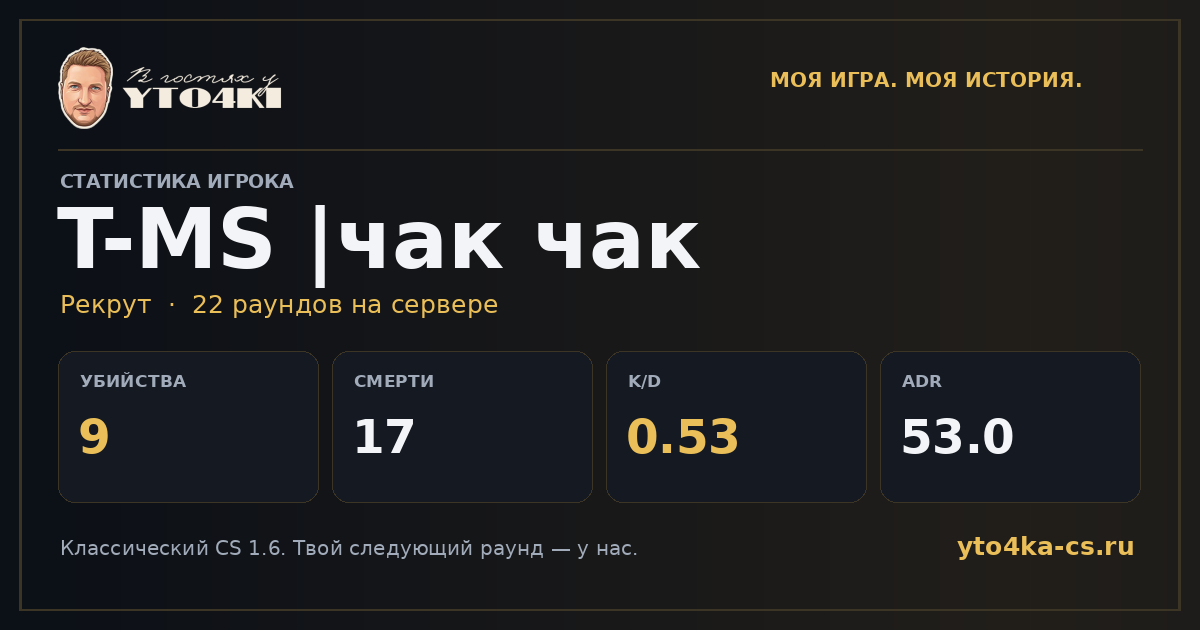 Карточка статистики T-MS |чак чак