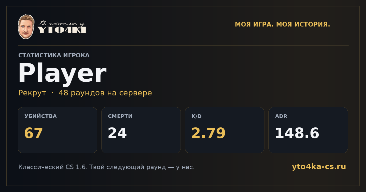 Карточка статистики Player