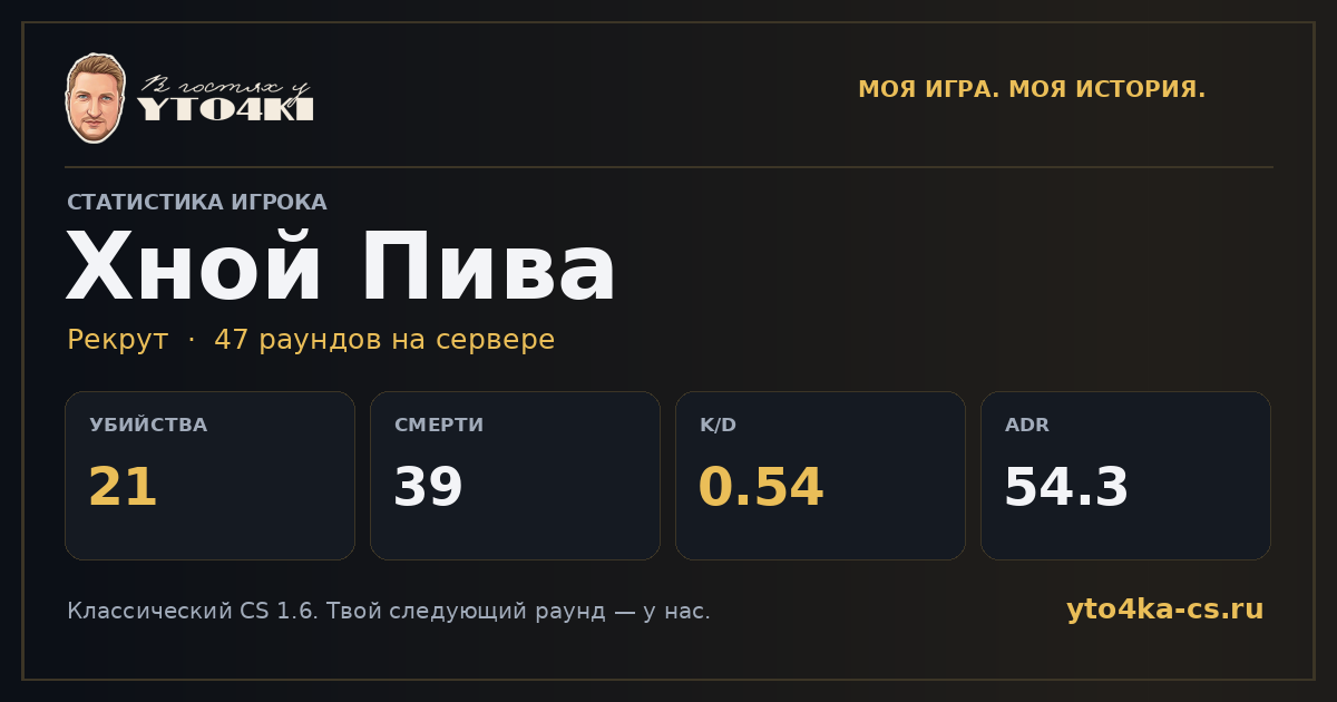 Карточка статистики Хной Пива