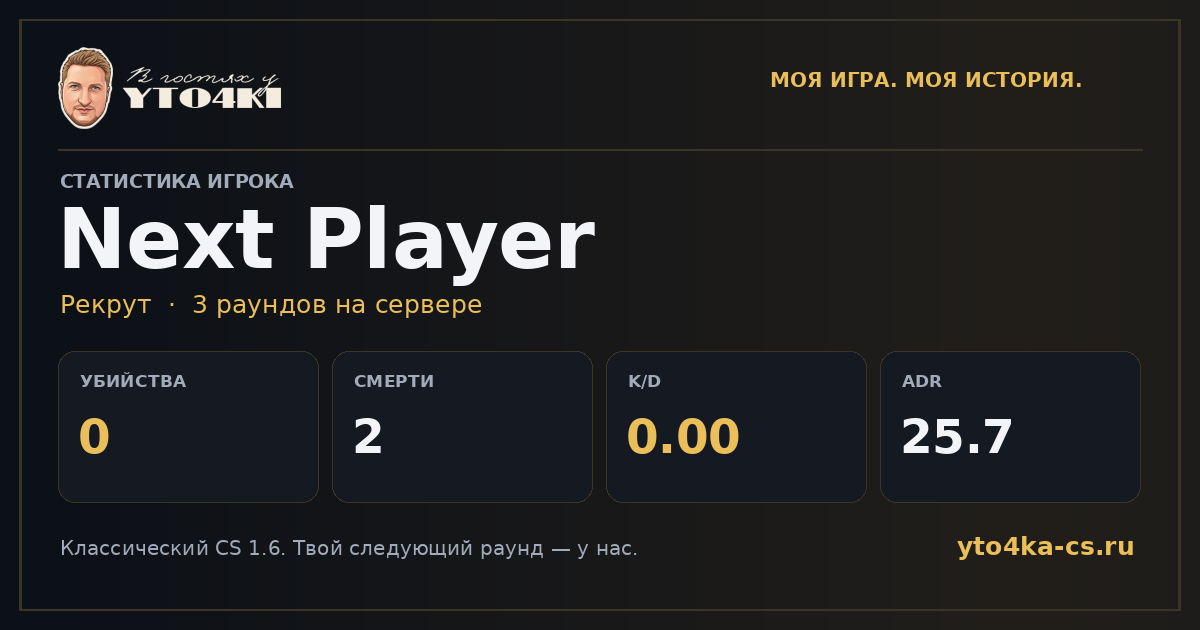 Карточка статистики Next Player