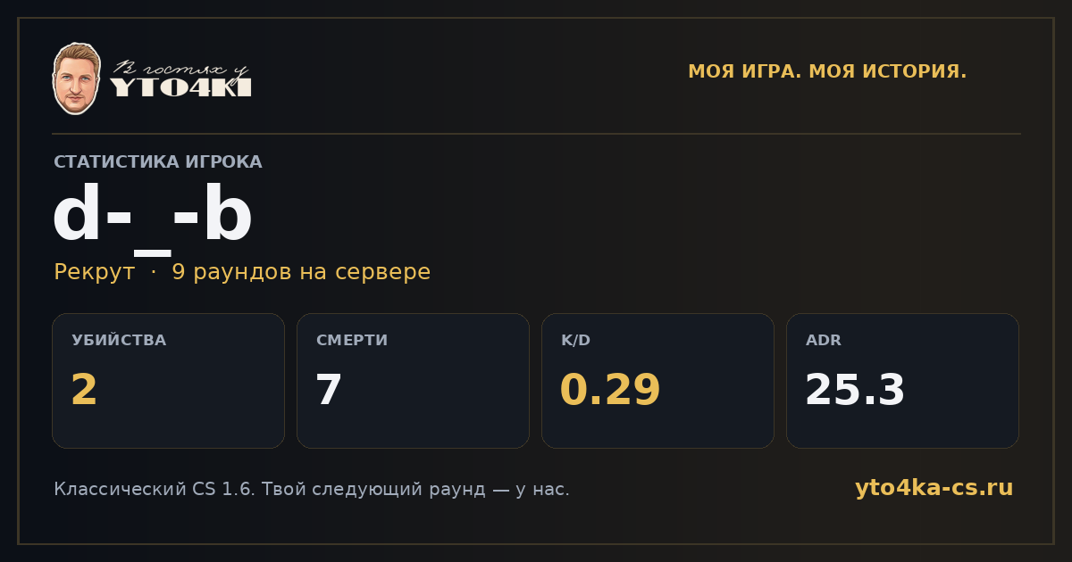 Карточка статистики d-_-b