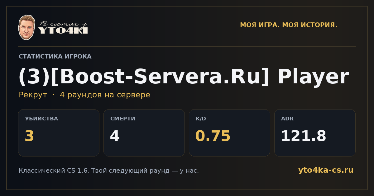 Карточка статистики (3)[Boost-Servera.Ru] Player