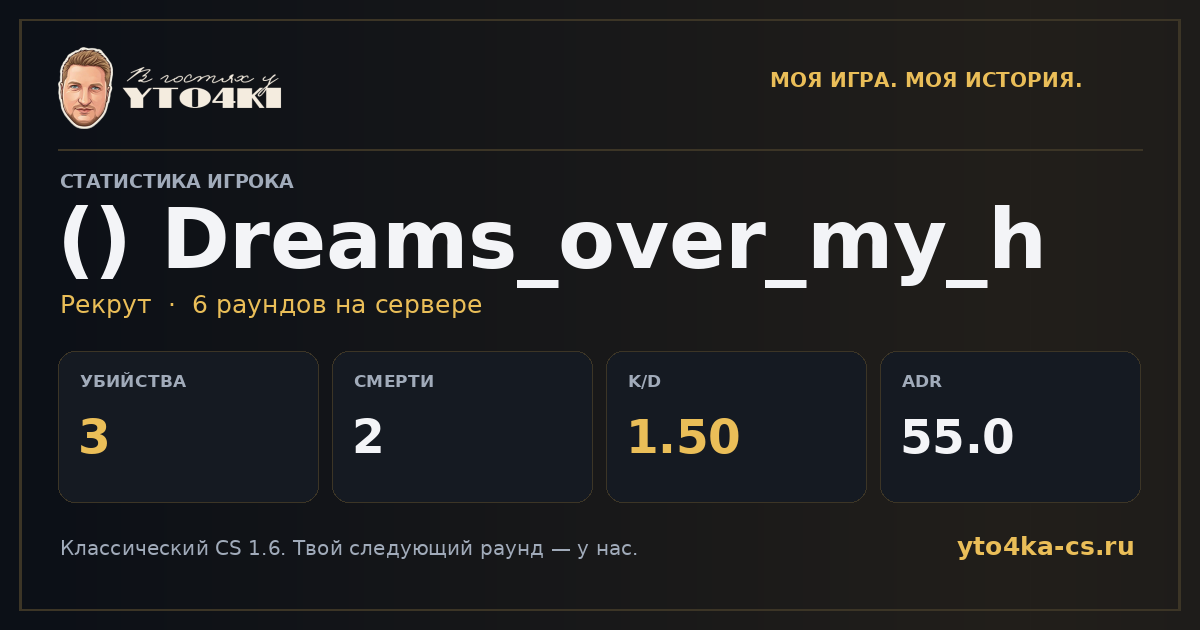 Карточка статистики () Dreams_over_my_h