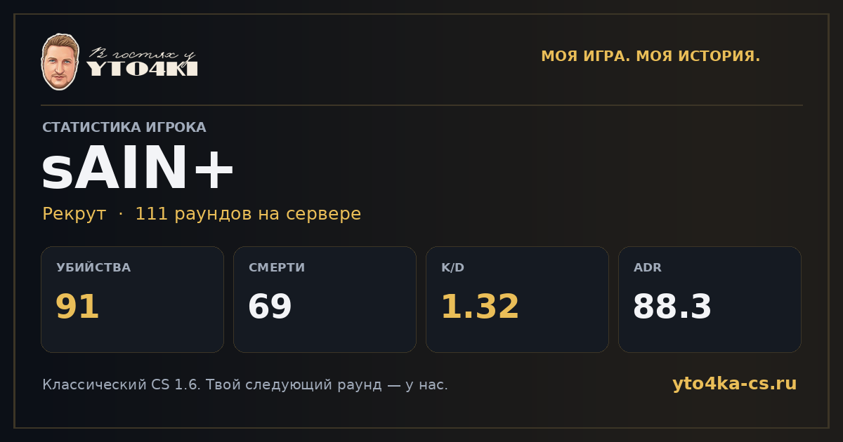 Карточка статистики sAIN+