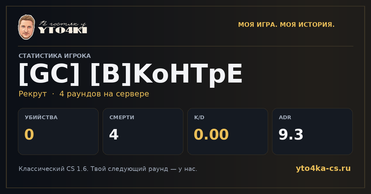 Карточка статистики [GC] [B]KoHTpE