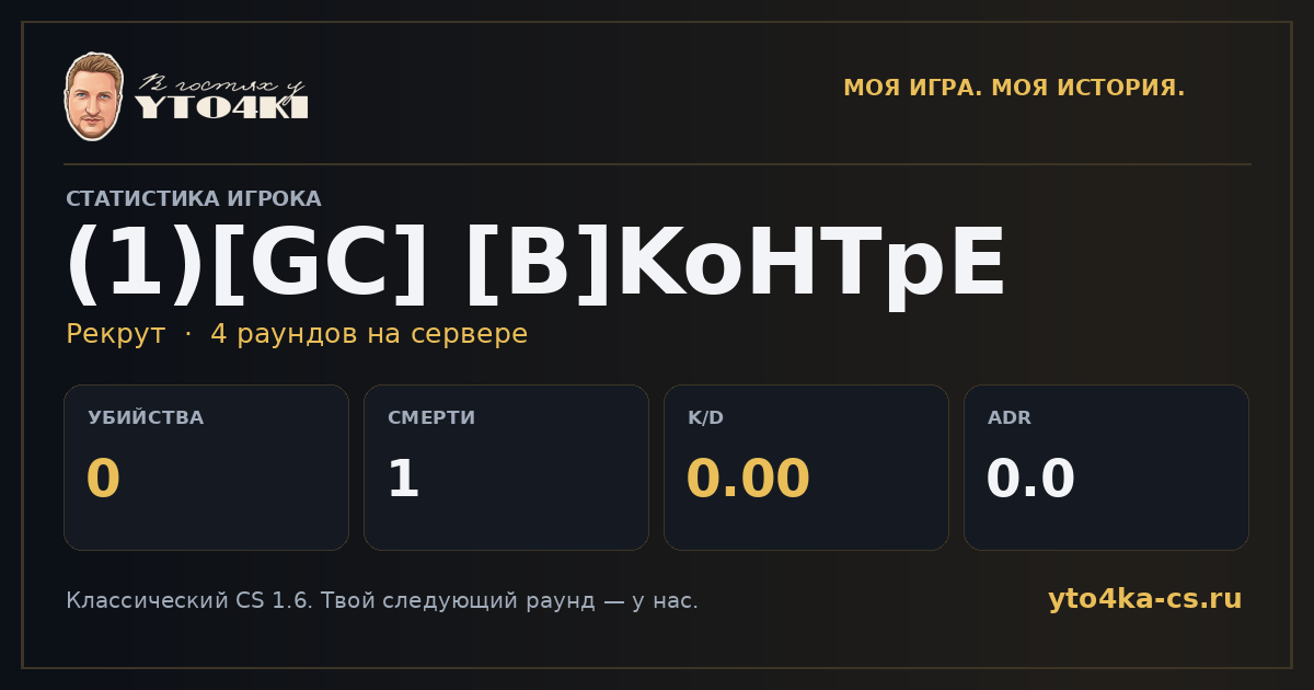 Карточка статистики (1)[GC] [B]KoHTpE