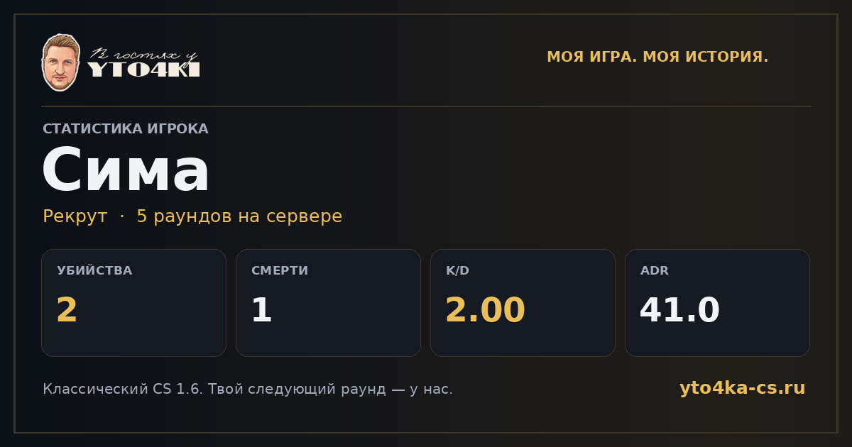 Карточка статистики Сима