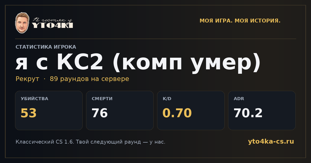 Карточка статистики я с КС2 (комп умер)