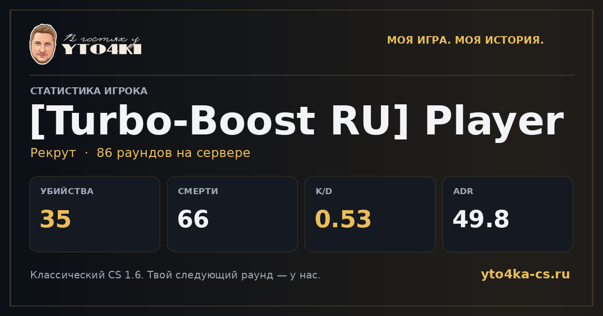 Карточка статистики [Turbo-Boost RU] Player