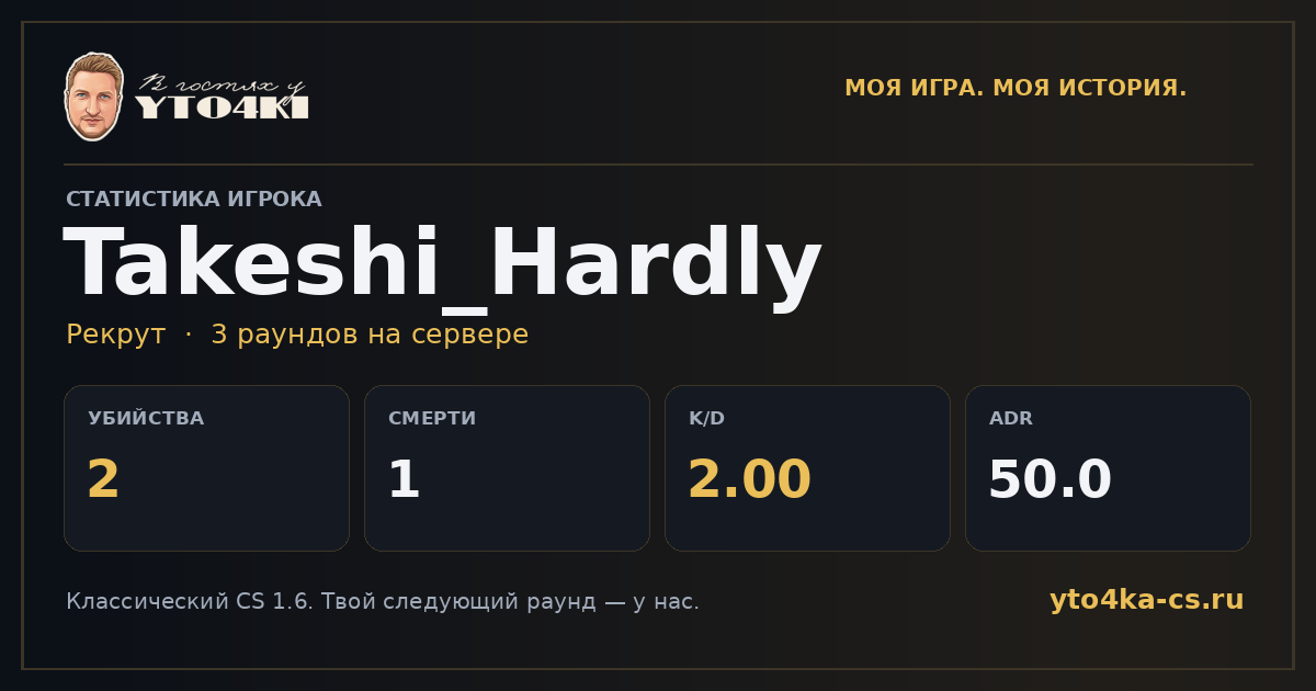 Карточка статистики Takeshi_Hardly