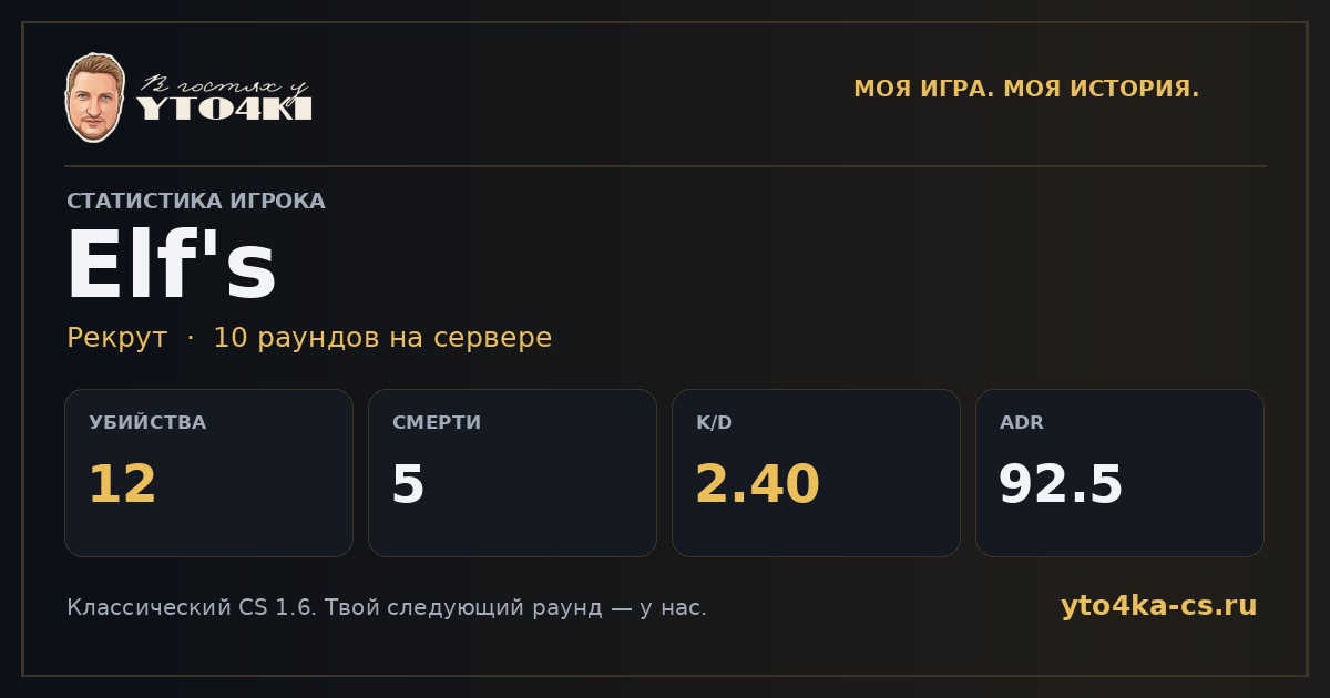 Карточка статистики Elf's