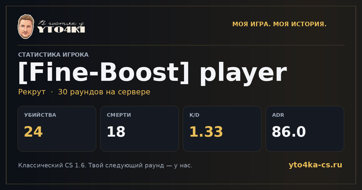 Карточка статистики [Fine-Boost] player